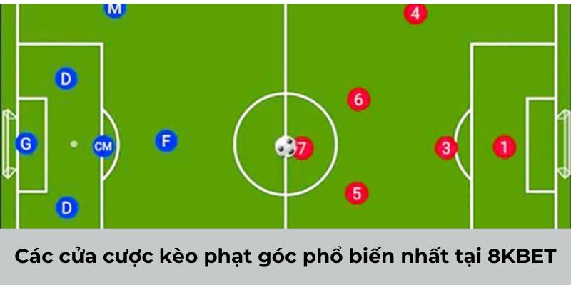 Các cửa cược kèo phạt góc phổ biến nhất tại 8KBET